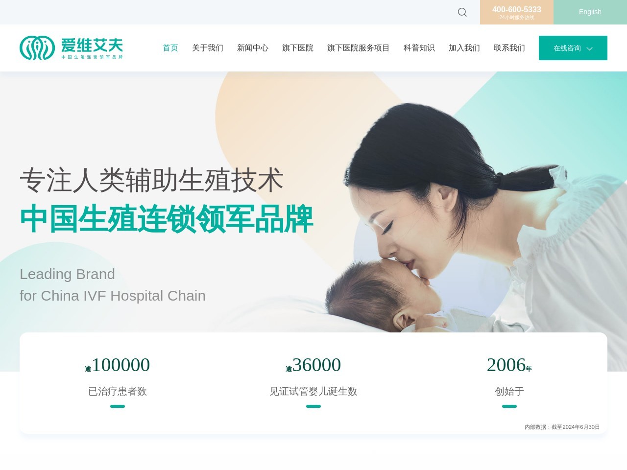 爱维艾夫医院集团